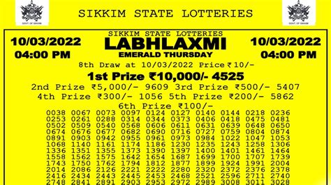 labhlaxmi lottery result today 4pm live - youtube|Sikkim State Lotteries.